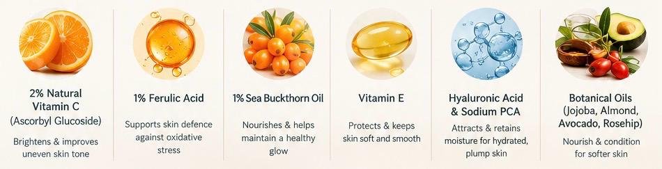 Vitamin C Serum vitamin c